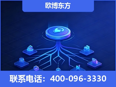 东宁-全链豆包优化