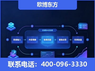 东宁-专业deepseek优化